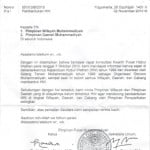 sk ppm